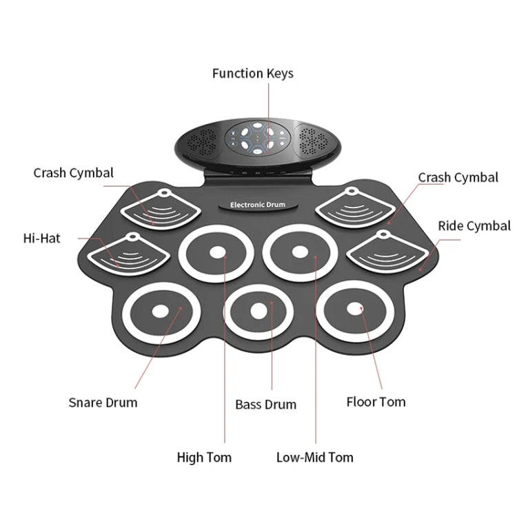W362 Silicone Double Horn Hand-Rolled Drums Foot Pedal Percussion 7 Drum Kits Electronic Drums