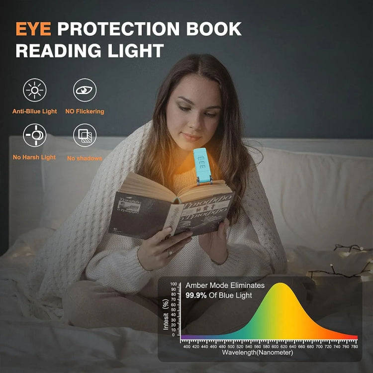 USB Charging Portable Detachable Reading Clip Light Rotatable Eye Protection Mini LED Lamp(White)