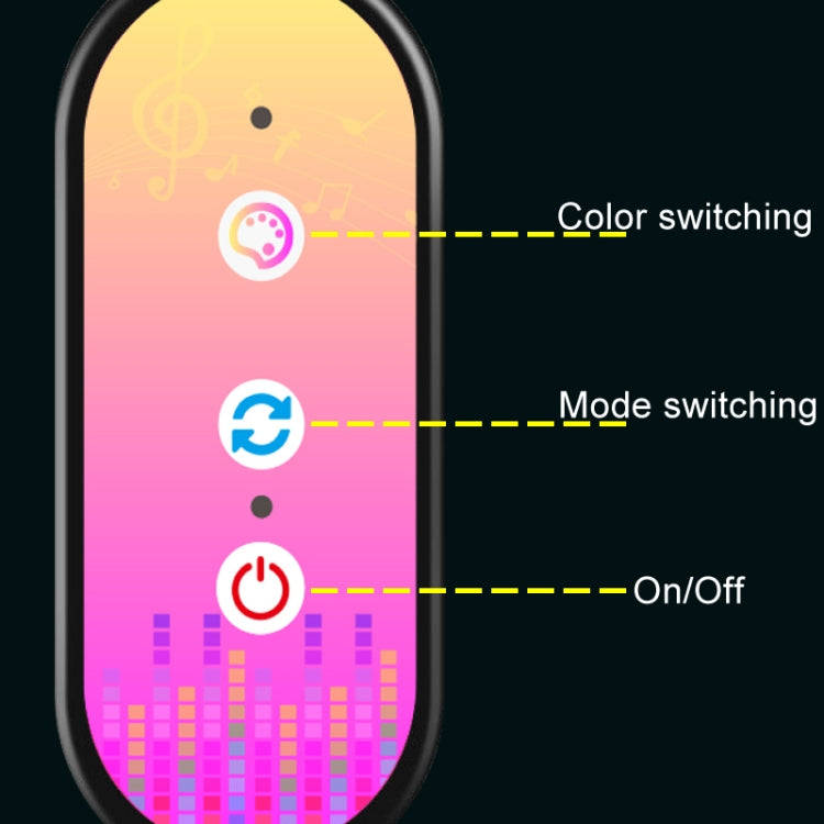 SMD Colorful 5050 RGB E-Sports Table Remote Control Small Night Light USB Smart Rhythm Atmosphere...