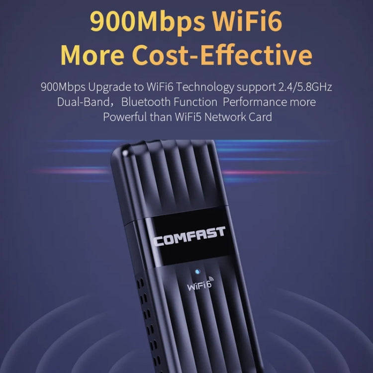 COMFAST CF-943AX WiFi6 USB Adapter AX900 Bluetooth 5.3 2.4G / 5.8G Wireless Network Card