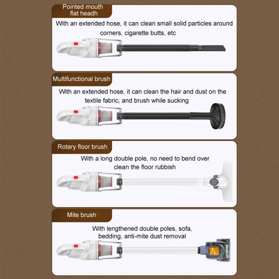 Handheld Household Vacuum Cleaner Car Small Powerful Dust Extractor, Model: Wireless Top Configur...