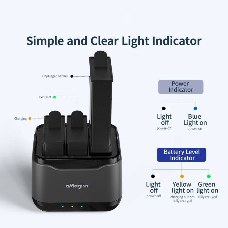 For DJI Osmo Action 4 / 3 AMagisn Battery Charger Seat
