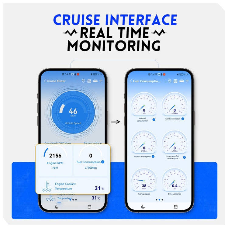 FNIRSI Bluetooth 5.1 Car Engine OBD2 Fault Code Diagnostic Instrument(English)