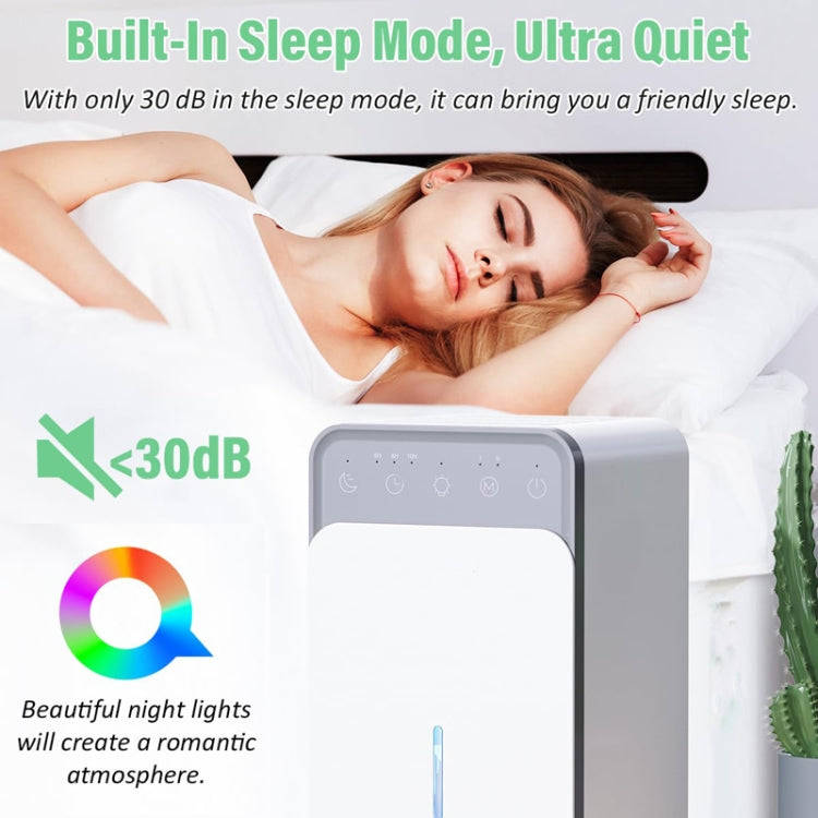 1500ml Semiconductor Dehumidifier with Automatic Defrost Function, Timer, Sleep Mode US Plug