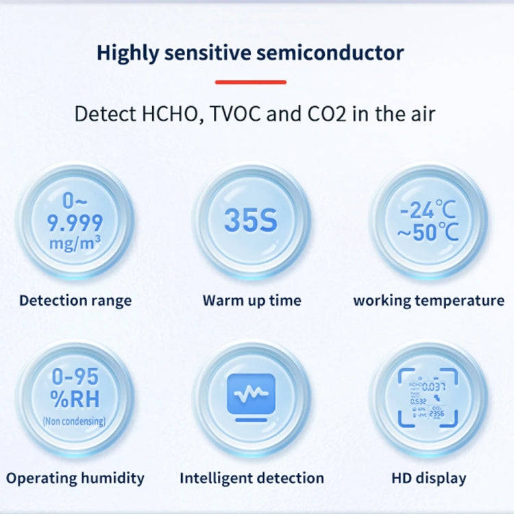 5 In 1  Air Quality Monitor TVOC HCHO CO2 Detector Temperature Humidity Tester(Black)