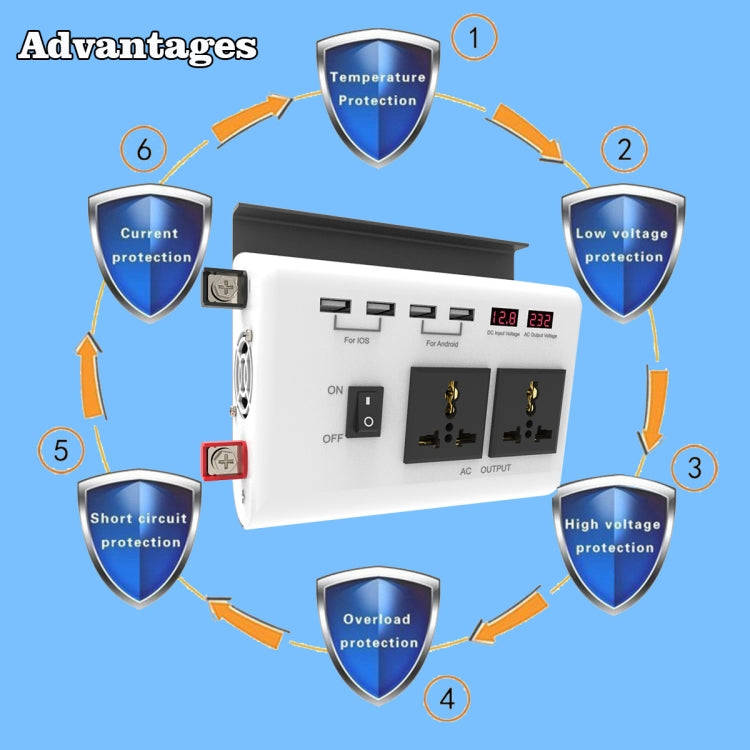 DC 12V To AC 220V Car Inverter Dual Socket 4USB