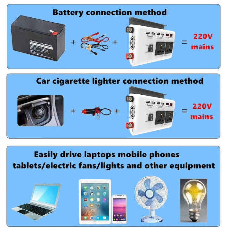 DC 12V To AC 220V Car Inverter Dual Socket 4USB