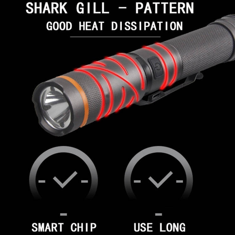 90 Degree Foldable Flashlight White / Red / Green Lights Waterproof Magnetic Torch Built In 18650...