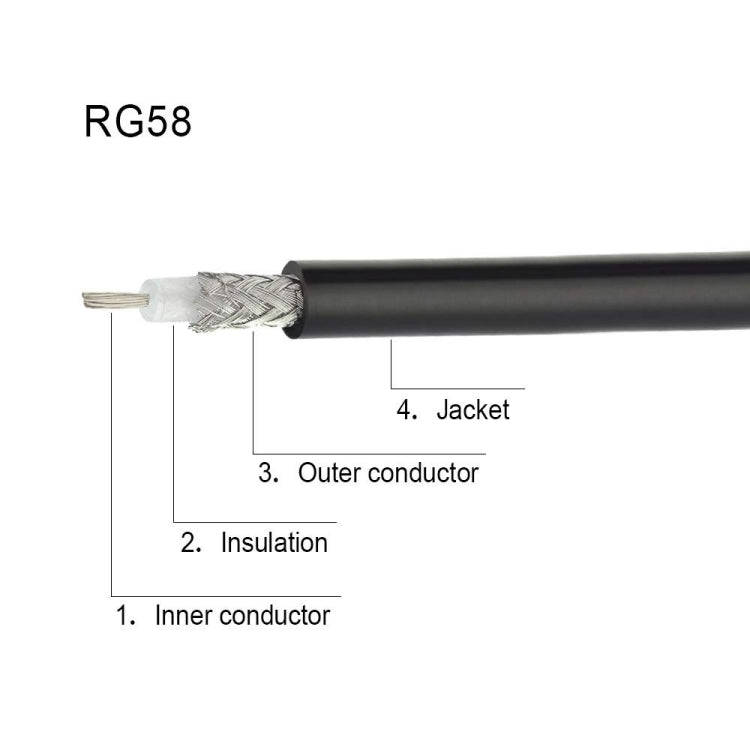 3m BNC Male Right Angle To UHF PL259 Male RG58 Coaxial Cable