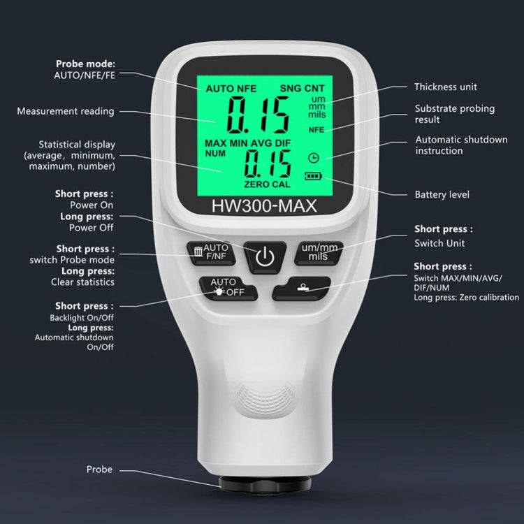 HW300-MAX Coating Thickness Gauge Anti-skid Paint Film Tester(White)