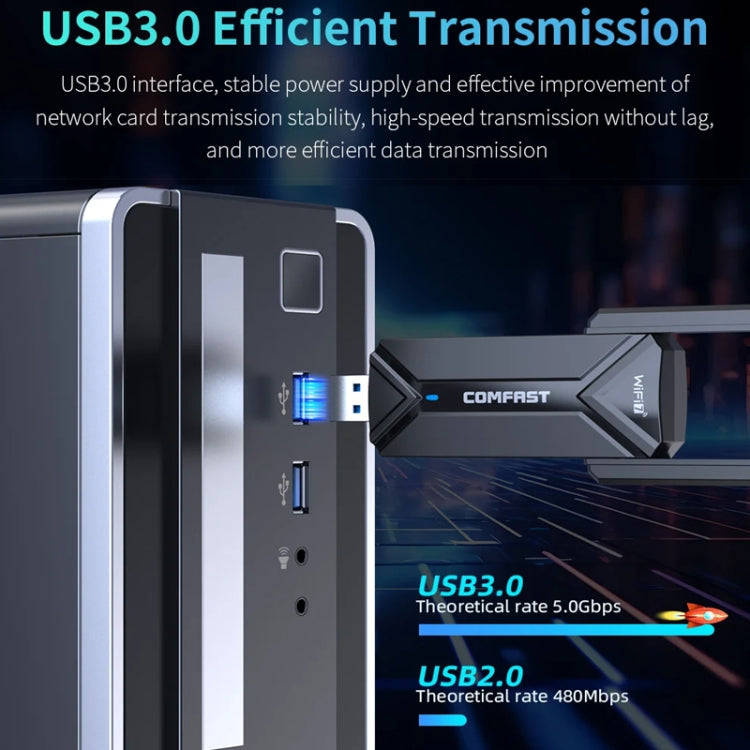 COMFAST CF-983BE WiFi7 Tri-Band 6500Mbps USB Wireless Network Adapter PC Network Card
