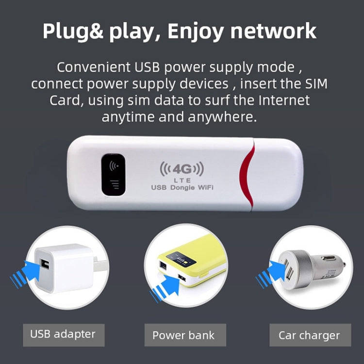 Asian Version 4G USB WiFi Dongle NIC Router WiFi Wireless Car Hotspot