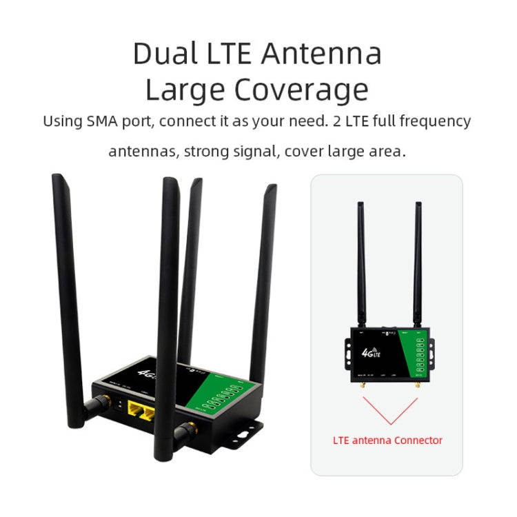 4G Wireless Plug-in Router Detachable Extension Antenna LTE Monitoring Network WiFi Hotspot, EU P...