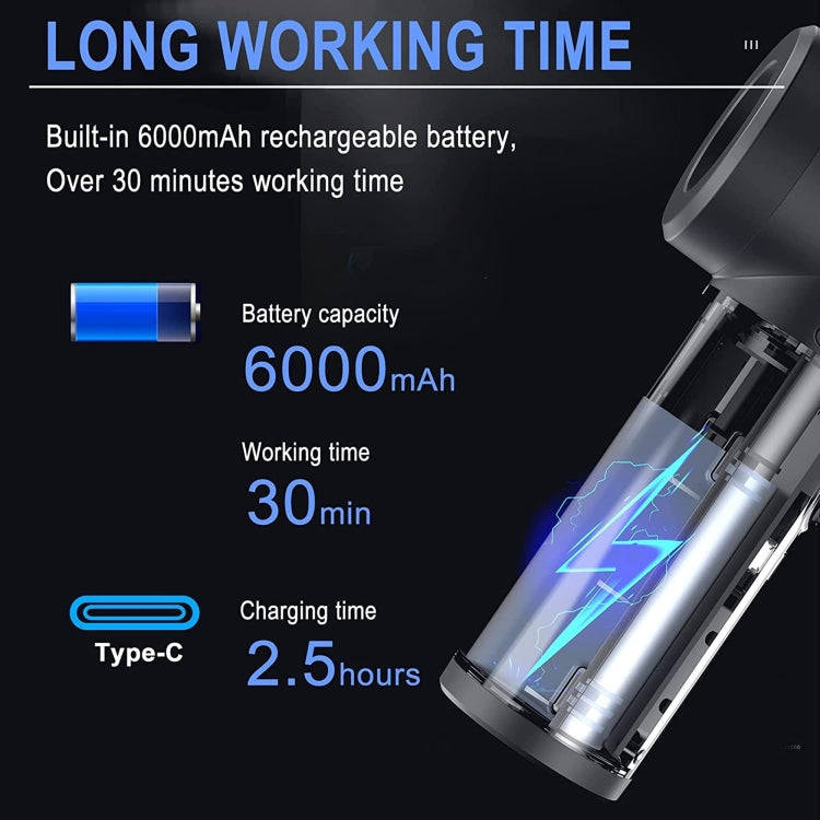 High-power Wireless Vacuum Cleaner Mini Air Pump, Specification: CF08+Vacuum Cleaner+Vacuum Pump