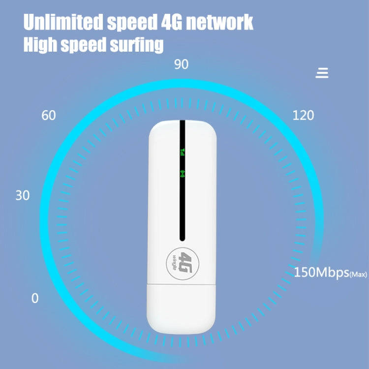 Eurasian Version U5-EU 4G WiFi Dongle USB Plug-In Router Mobile Hotspot
