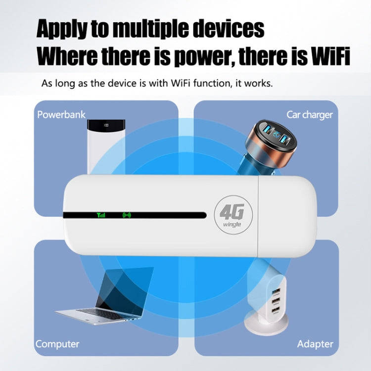 Eurasian Version U5-EU 4G WiFi Dongle USB Plug-In Router Mobile Hotspot
