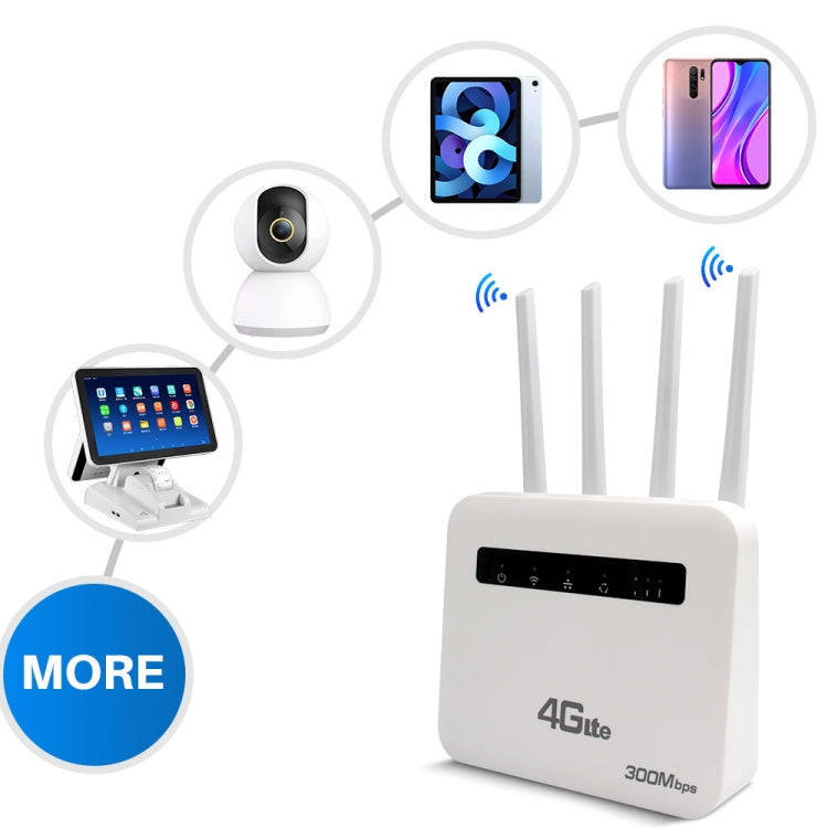 For European / Asian / African 4G CPE WiFi6 Plug-in Wireless Router Dual Port Wireless Hotspot, E...