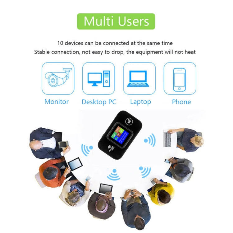 M9S-LCD Eurasian Version 4G Portable WiFi Plug-in Wireless Router Car WiFi