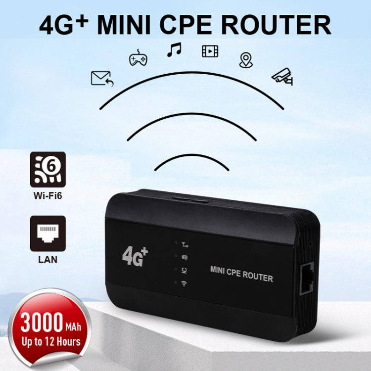 M10-EW Eurasian Version 4G WiFi6 Plug-in Router LTE Wireless Port Mini CPE Wireless Hotspot
