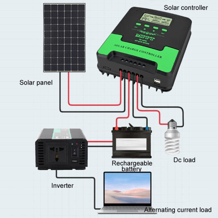 12V-24V 10A WIFI Remote MPPT Home Energy Storage Control System Solar Controller, Model: CM-D10