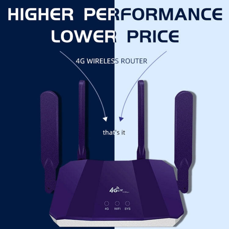 4G WiFi6 SIM Card CPE Wireless Router, EU Plug For European / African / Asian