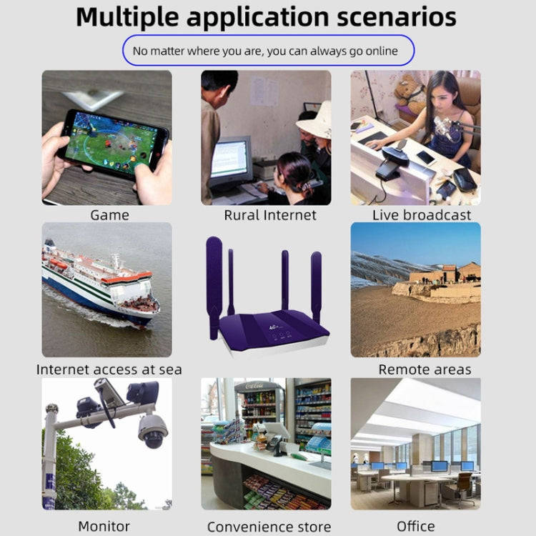 4G WiFi6 SIM Card CPE Wireless Router, EU Plug For European / African / Asian