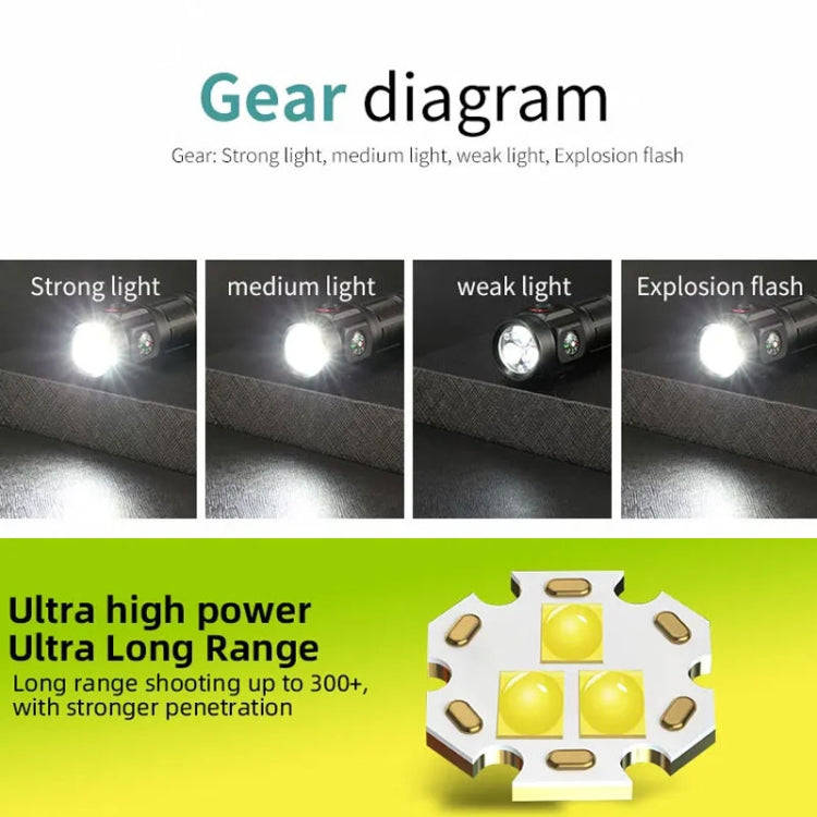 E-SMARTER W5182 Pen Fork 3 Holes Mini Flashlight Portable Pen Clip Camping Adventure Compass Spor...