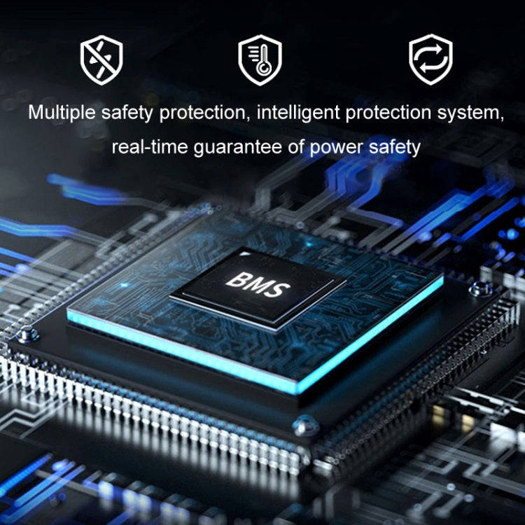 12V Car Mini Power Box Multi-Function USB Charger(AOS9313)