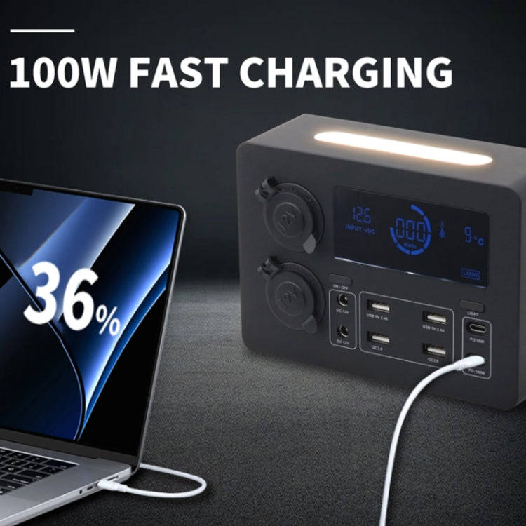12V Car Mini Power Box Multi-Function USB Charger(AOS9313)