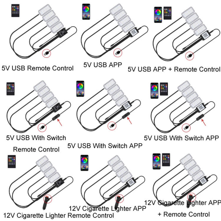 Eight-Color LED Voice Control Car Music Rhythm Atmosphere Light, Specification: 5V USB With Switc...