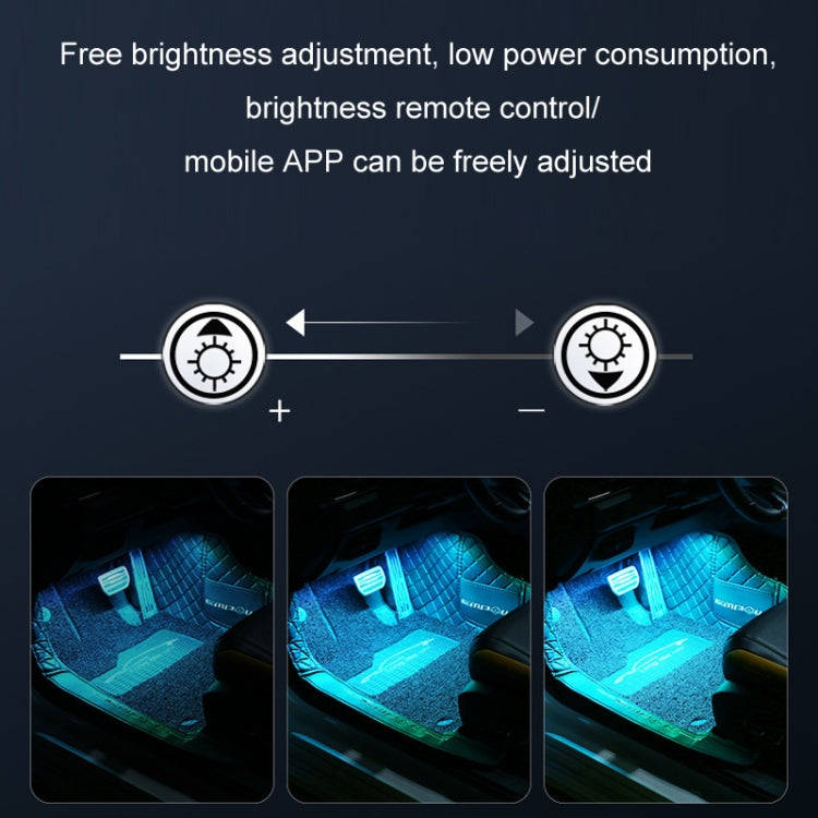 Eight-Color LED Voice Control Car Music Rhythm Atmosphere Light, Specification: 5V USB Remote Con...