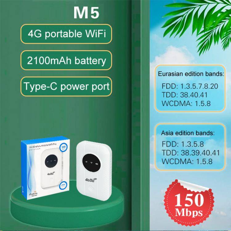 M5 4G / 5G Mobile Pocket WiFi Car Portable SIM Card Router(Eurasian Edition)