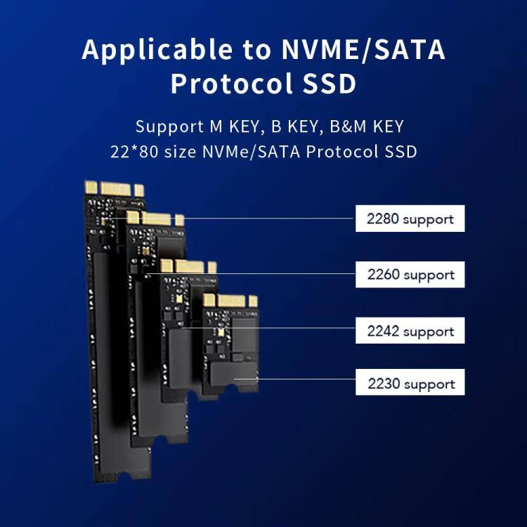 Blueendless M.2 Nvme/Sata Dual-Protocol Hard Disk Box HUB USB2.0 x 2 + SD/TF2.0