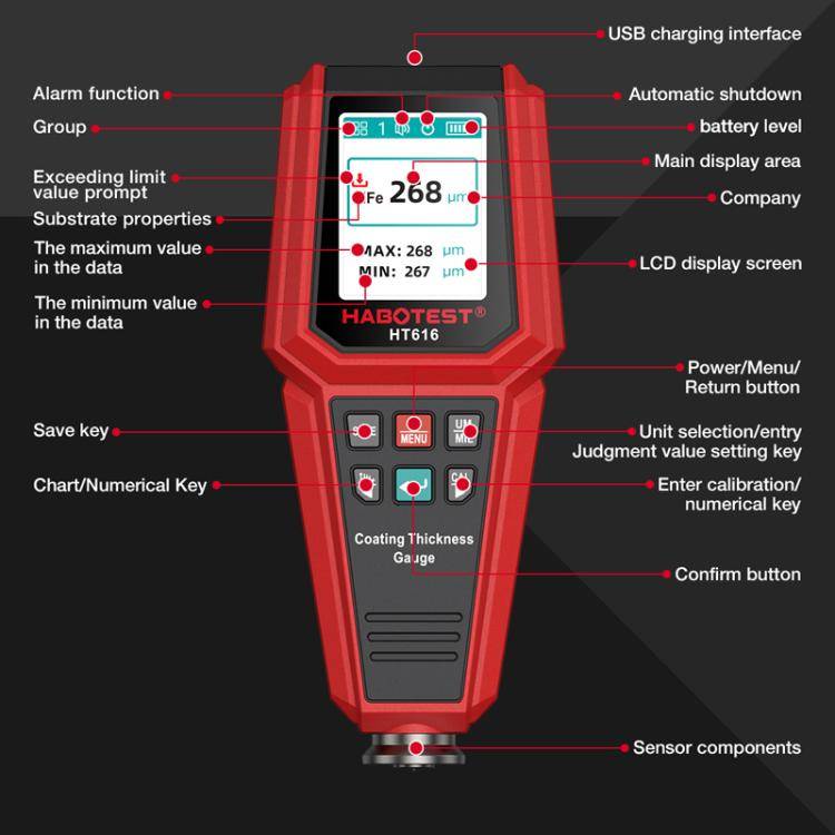 HABOTEST HT616 Car Paint Tester Paint Coating Thickness Gauge