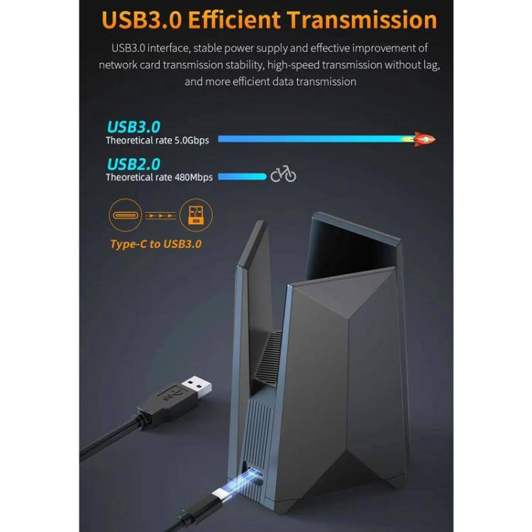 COMFAST CF-987BE Tri-band 6500Mbps WiFi7 USB 3.0 Wireless Network Adapter