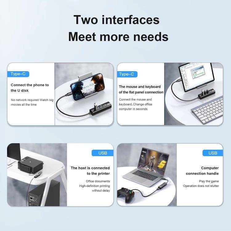 Mindpure US023 1m Type-C To 4-port USB3.0 Long Hub Docking Station Splitter