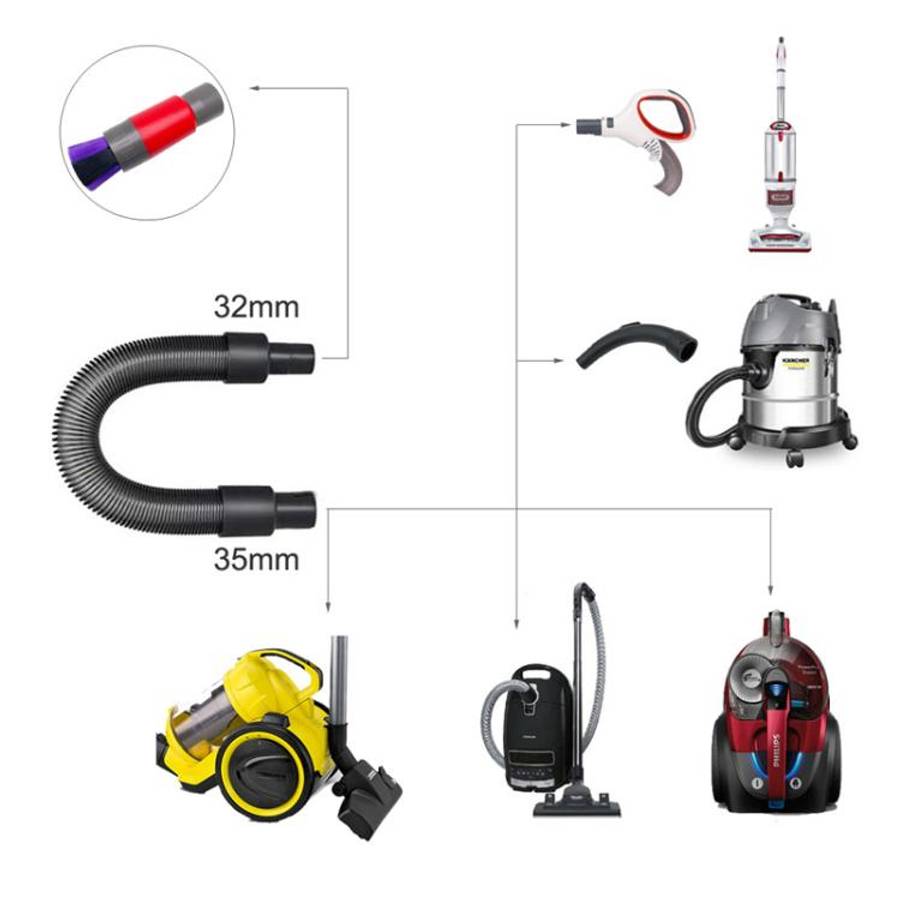 32mm Soft Brush+Connector For Dyson V8 Vacuum Cleaner Dusting Streak Free Soft Brush Replacement ...