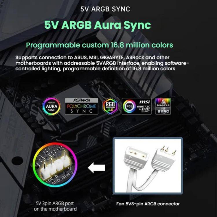 Prism 4RRO Computer Case Fan 12cm ARGB Sync PWM Quiet Cooling Fan(Reverse Black Frame)