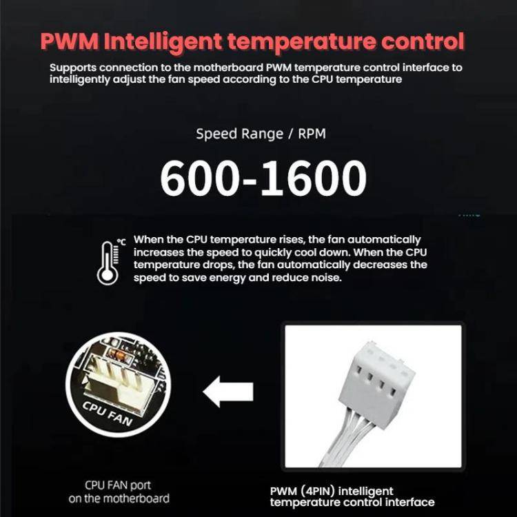 Prism 4RRO Computer Case Fan 12cm ARGB Sync PWM Quiet Cooling Fan(Reverse Black Frame)