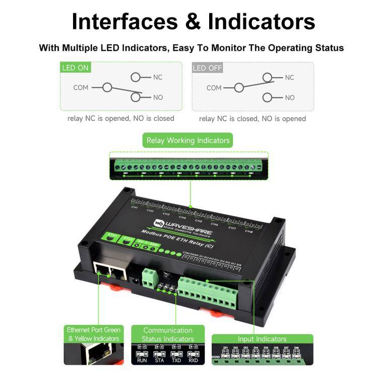 Waveshare Industrial Dual Ethernet Ports 8-ch Relay Module(C), PoE Power Supply(30544)