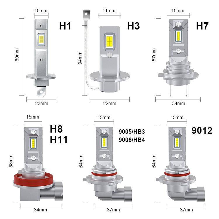 2pcs Mini 1:1 Direct Plug Car LED Headlight Bulb, Specifications: H1(White Light)