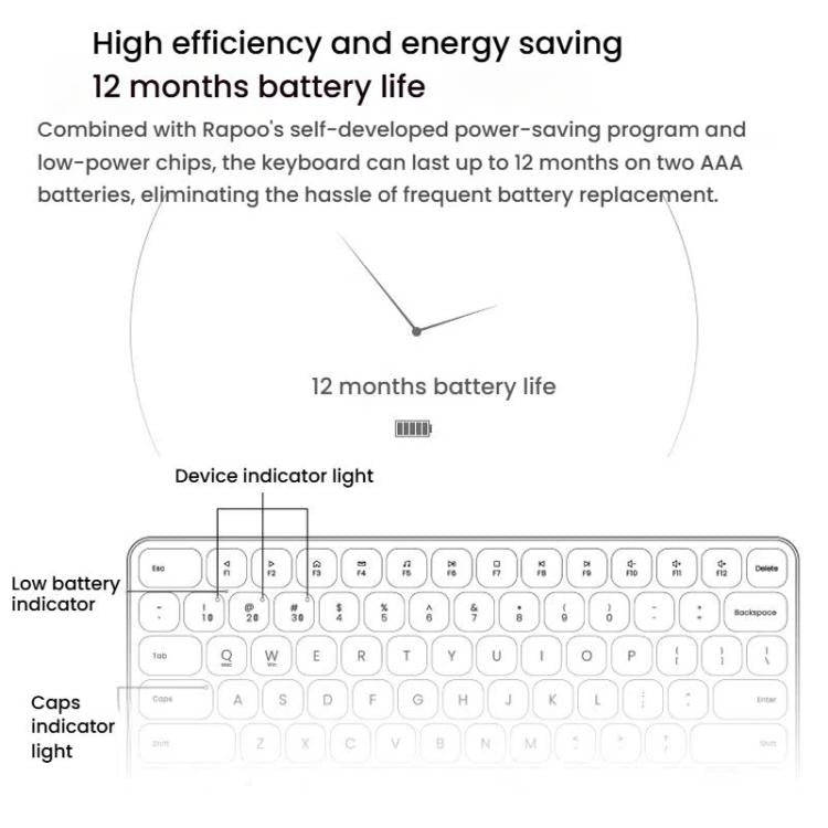 Rapoo E9000G Wireless Bluetooth Keyboard Computer Laptop Cell Phone Keyboard(Dark Gray)