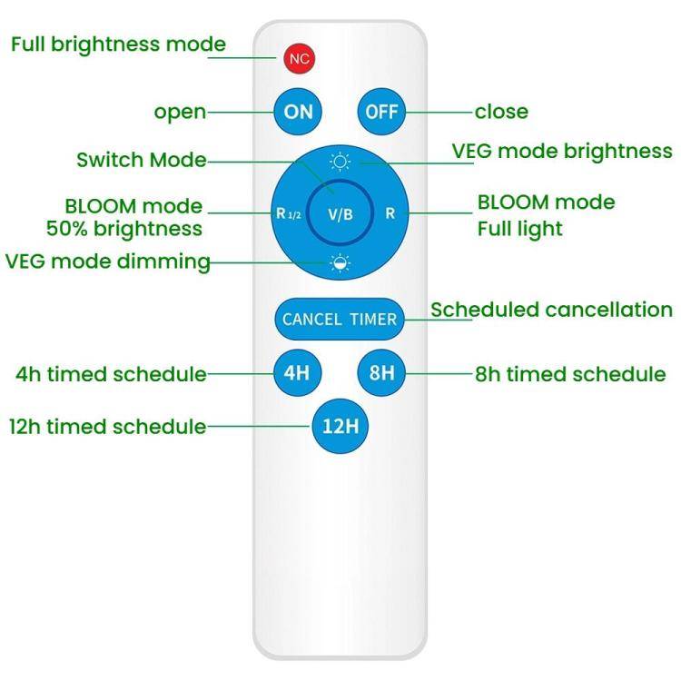 Tripod Smart Remote Control Full Spectrum Plant Grow Light Sunlight-Simulating Greenhouse Succule...