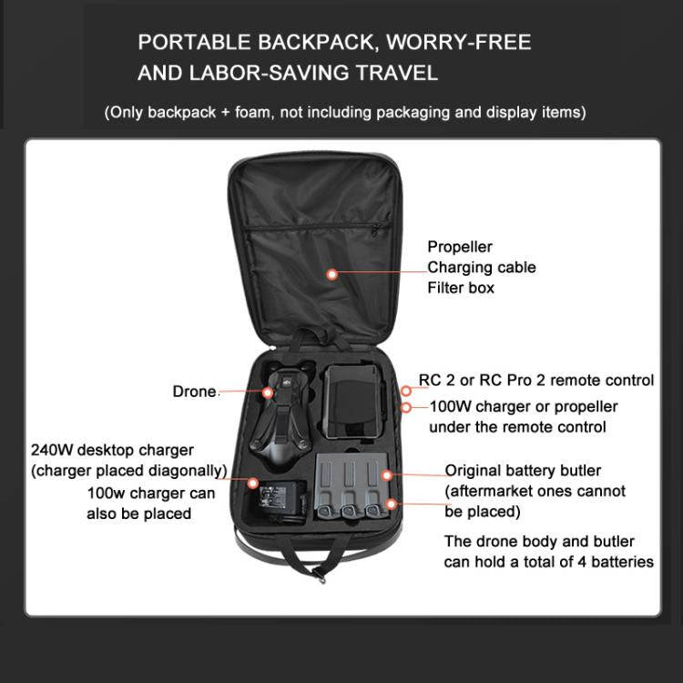 For DJI Mavic 4 Pro Fly More Combo / Creator Combo BKANO Hard Shell Backpack Storage Bag(Black)