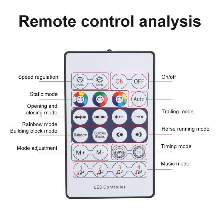 3 Control App Remote Control Colorful Car Interior Ambient Lighting Modified LED Acrylic USB Car ...