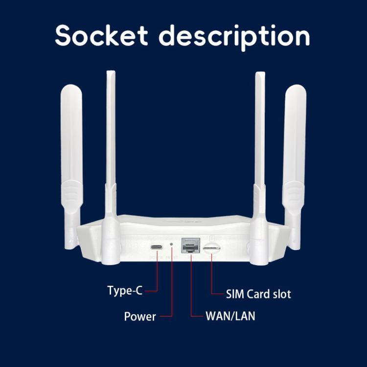 R8 4G CPE Wireless Plug Card Router WIFI6 Eurasia Africa Type-C Mobile WiFi Hotspot, EU Plug(White)