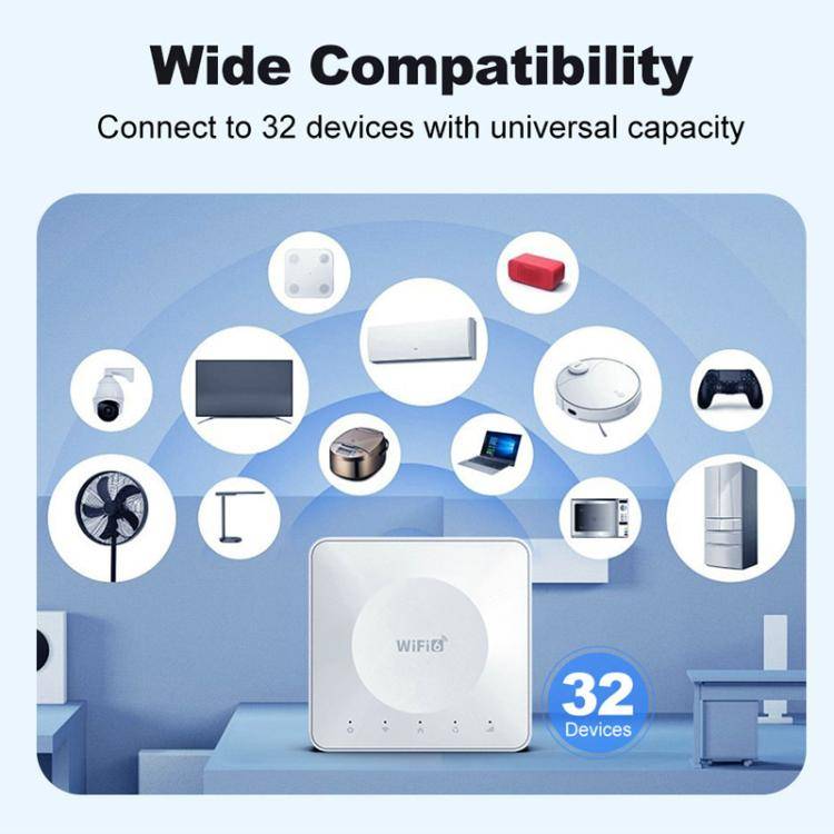 E8 4G Mini CPE Wireless Plug Card Router Dual Network Port WiFi6 Wireless Hotspot(White)