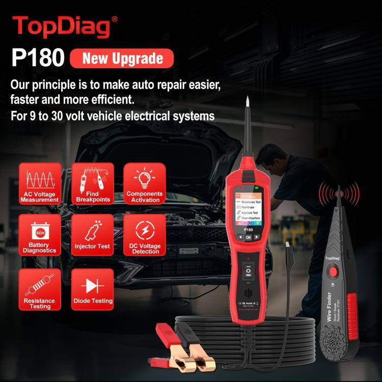 TopDiag (P180)
