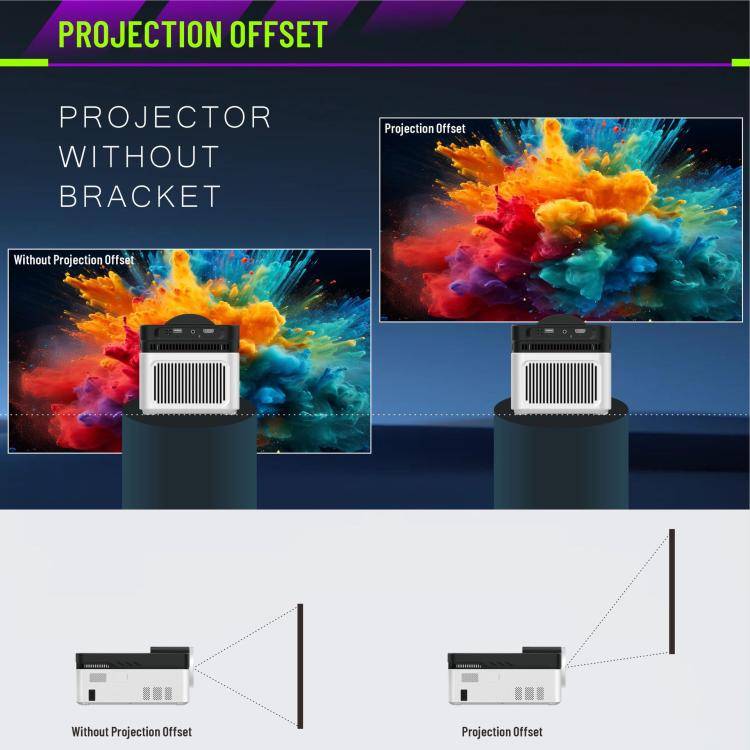 8K Home Theater Portable Android Projector With Smart Decoder(EU Plug)