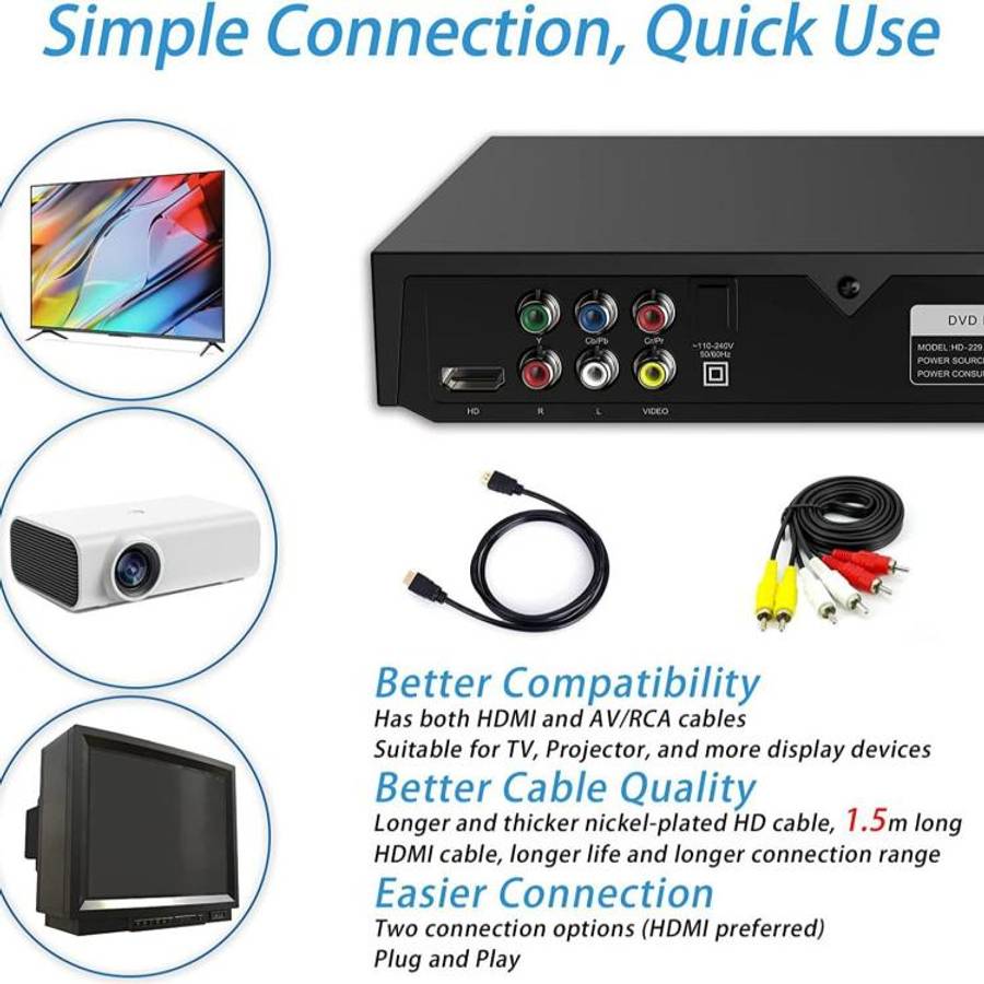 Home VCD/DVD High-Definition Eye-Friendly Disc Player(AU Plug)